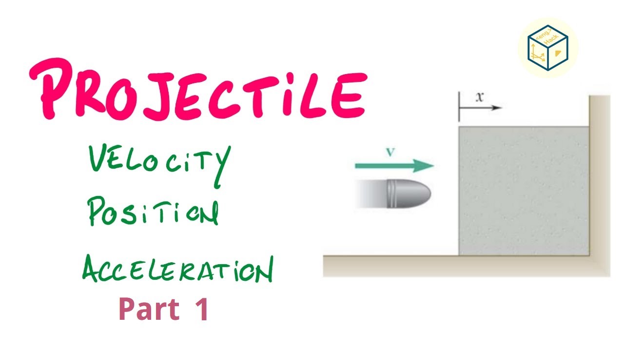 Stopping a Bullet: Acceleration & Penetration Time Explained (1 of 2)| Dynamics