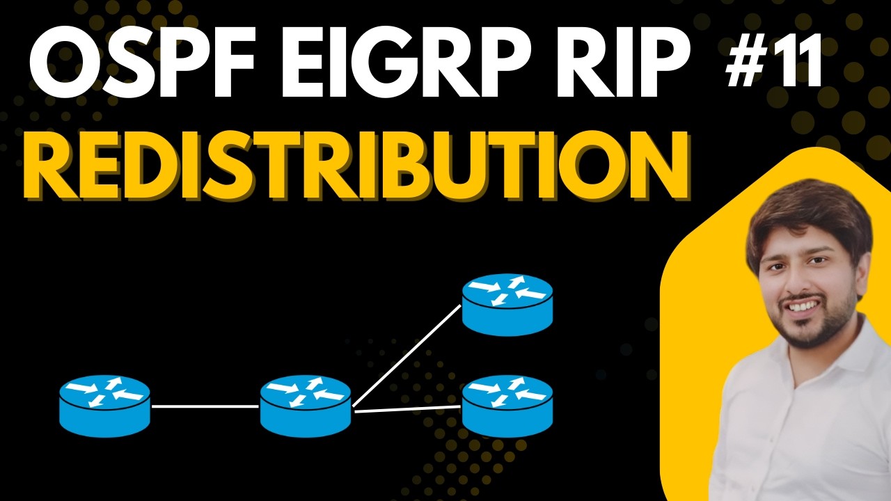 OSPF Redistribution with EIGRP & RIP – Configuration and Explanation