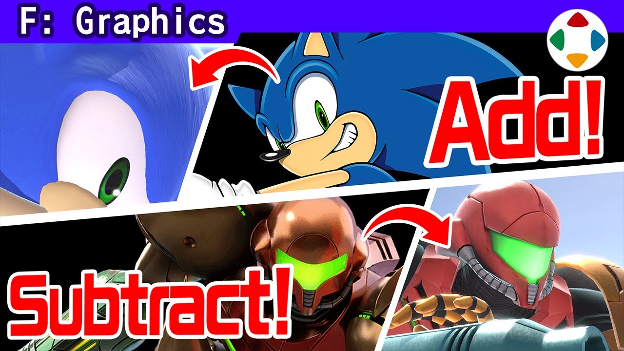 A Fight Between Live Action and Animation [Graphics]