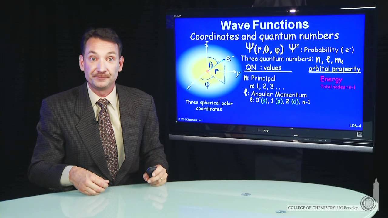 Wave Functions