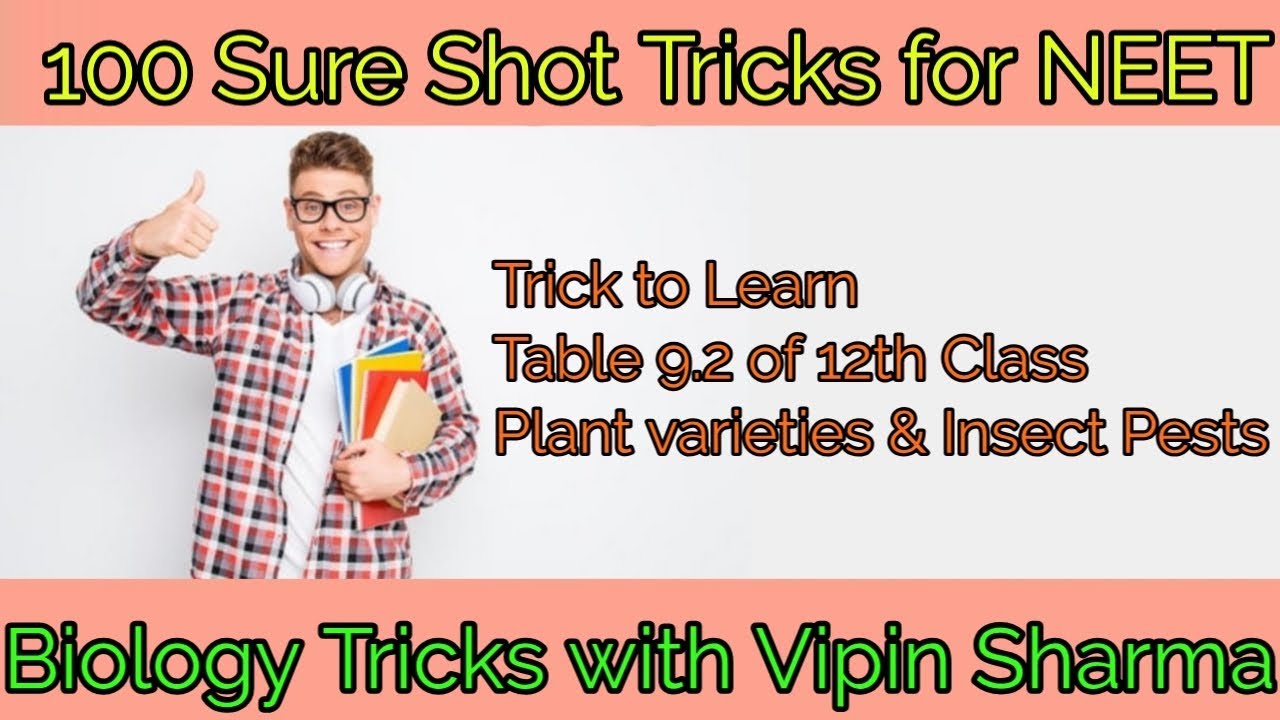L16: Trick to Learn Table 9.2 of Strategies for Enhancement in food production- Insect pests