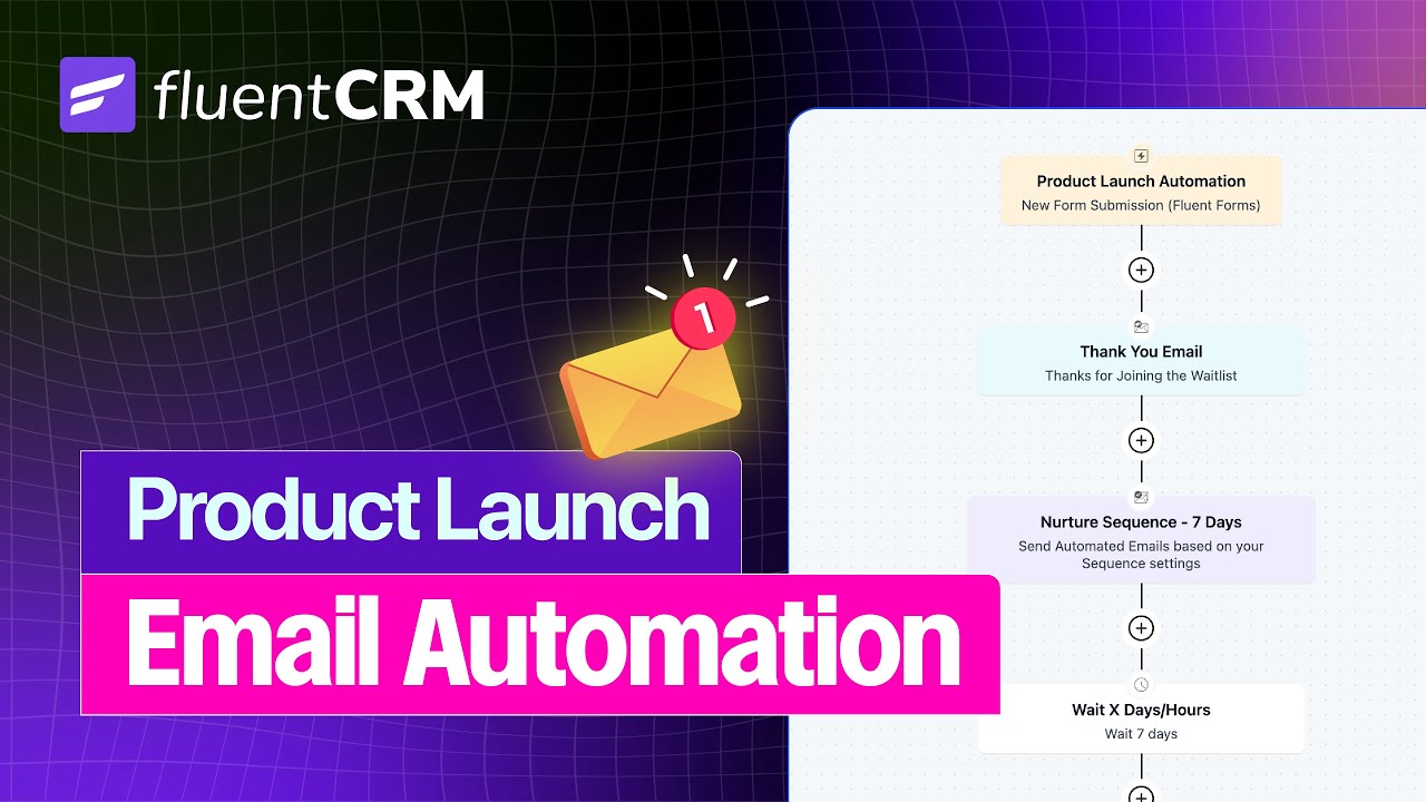 How to Create a Product Launch Email Automation
