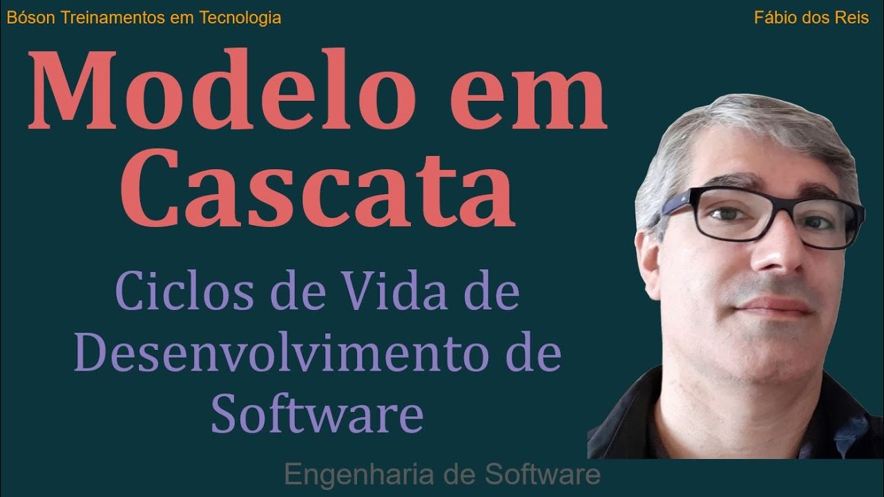 Modelo em Cascata - Ciclos de Vida de Desenvolvimento de Software