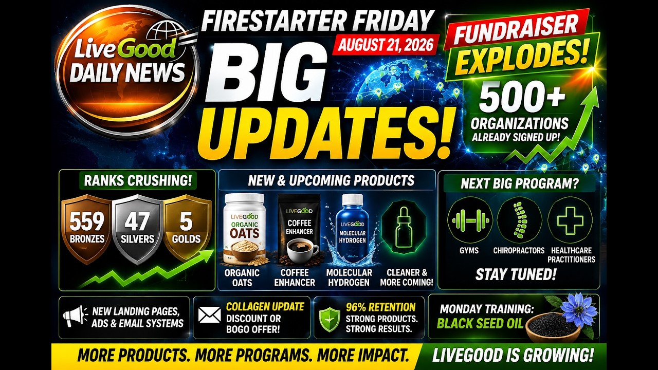 🚨 LiveGood Fundraiser EXPLODES! 500+ Organizations + New Products & Rank Updates 🔥