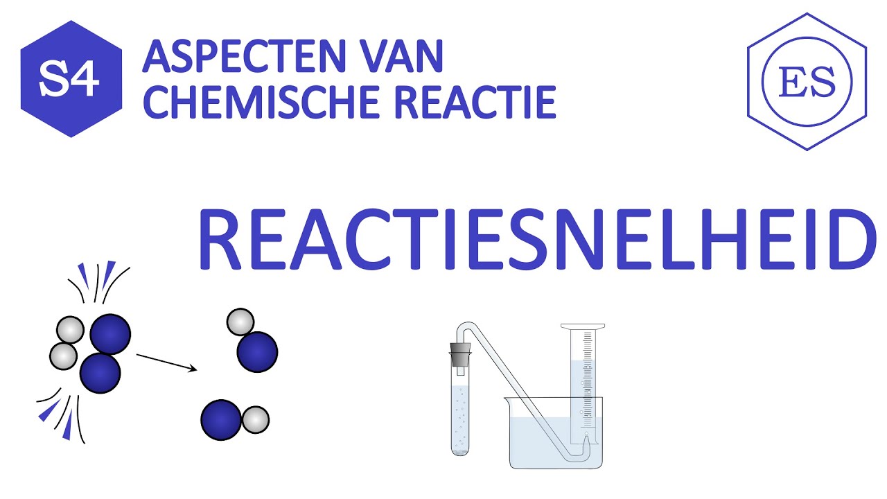 S4 aspecten van chemische reactie - Reactiesnelheid