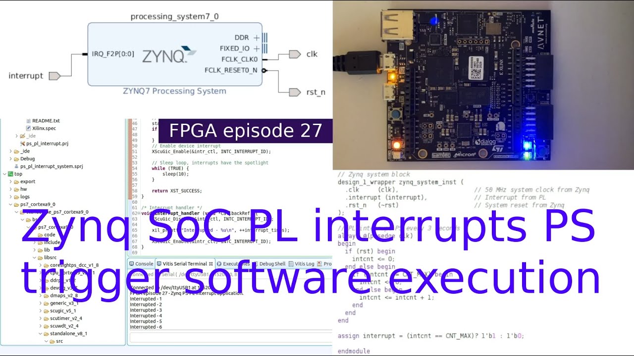 FPGA 27 - Zynq SoC FPGA PL interrupts PS to trigger software execution