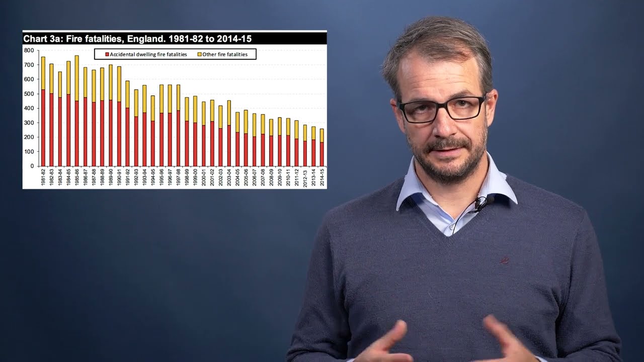 A First Introduction to Fire Engineering