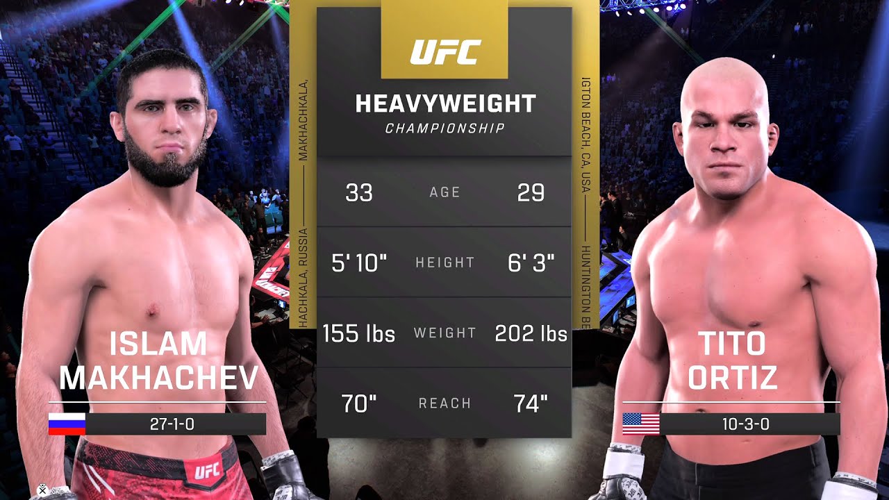 Ислам против Ортиса