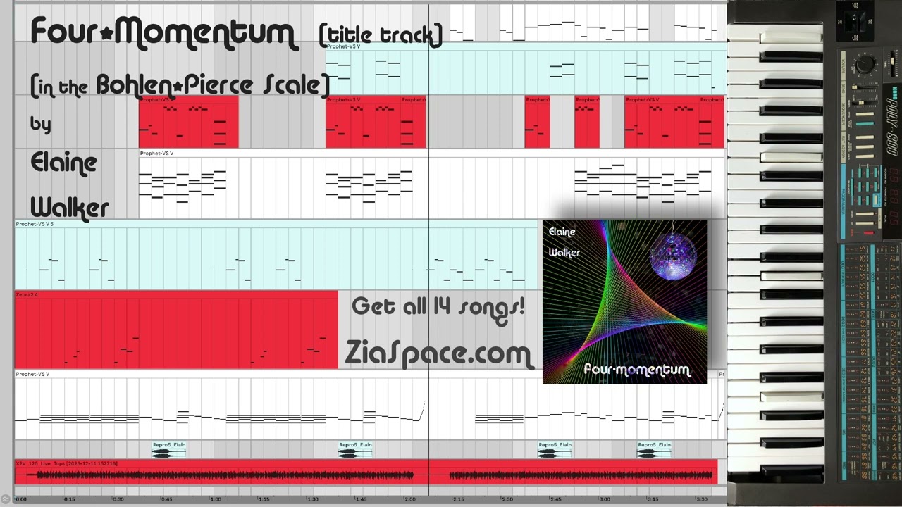 Four–Momentum (Bohlen-Pierce Scale) | Four–Momentum (title track)