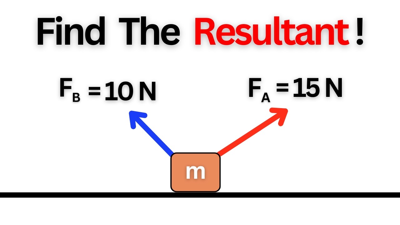 Resultant Force and Acceleration | Physics Vector Problem Solved (With Components + Direction)