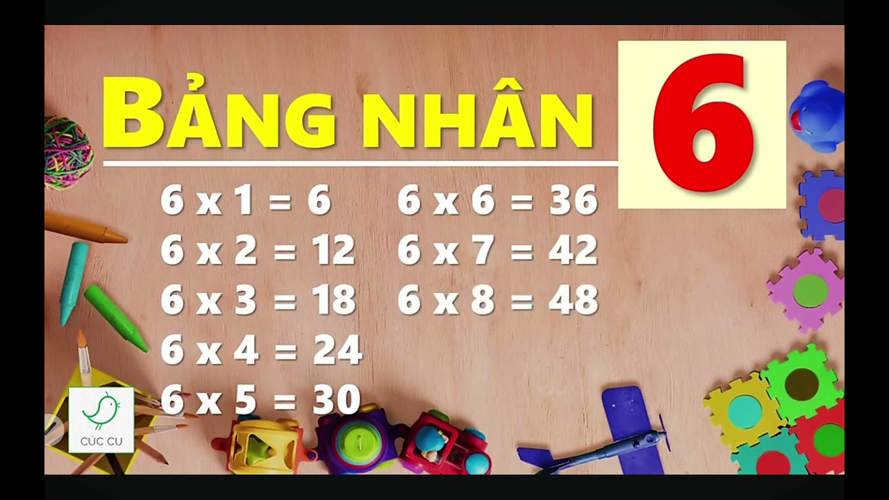 Bạn cửu chương từ 2 đến 9 