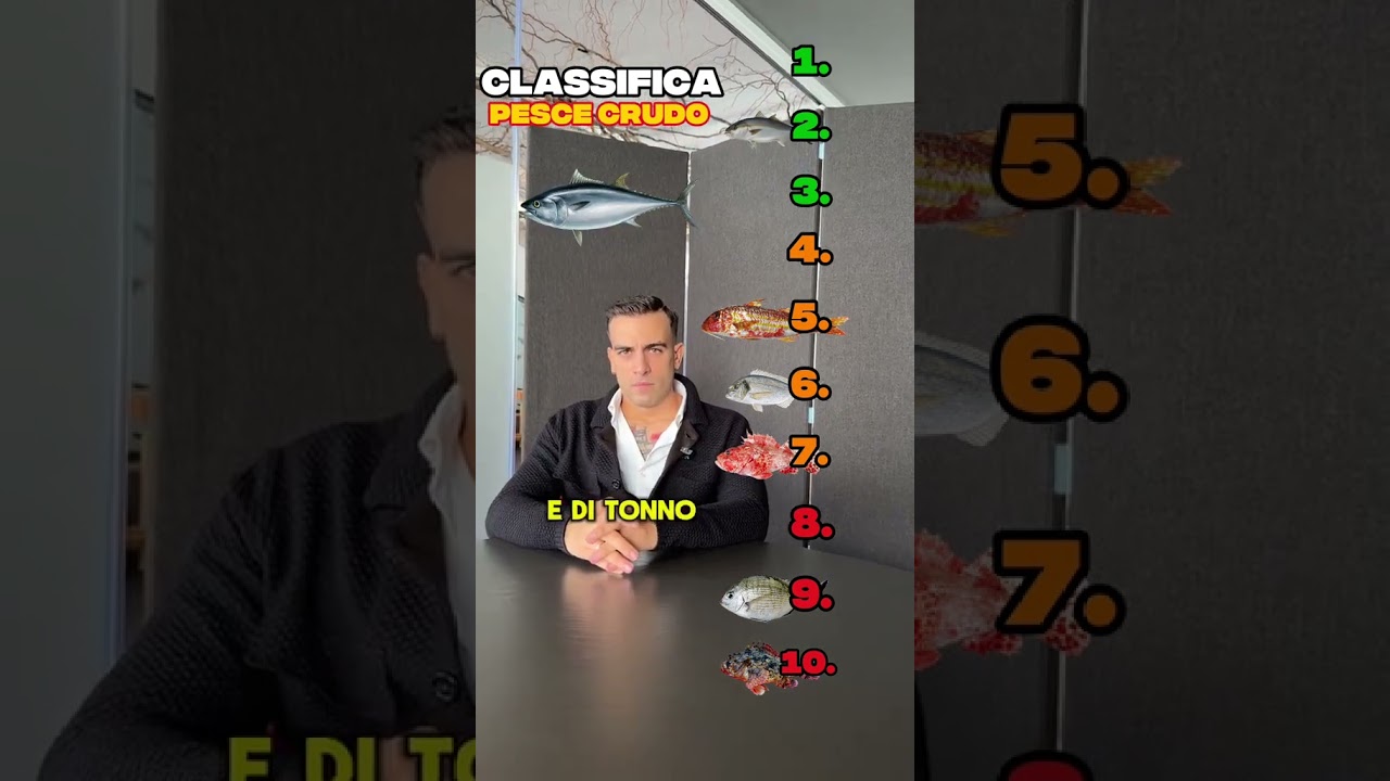 Top 10 pesci da mangiare crudi kubeagency qualita lusso classifica #amazing #perte #wine #ytshorts