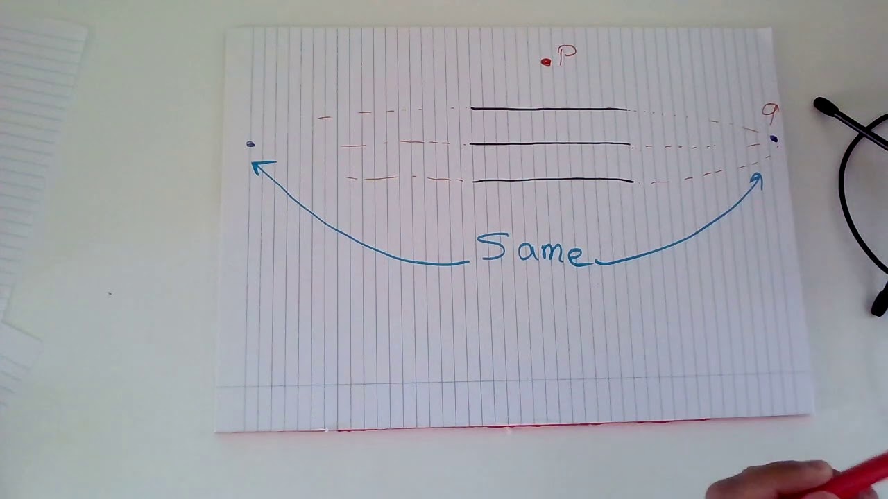 01 Introduction to the projective plane