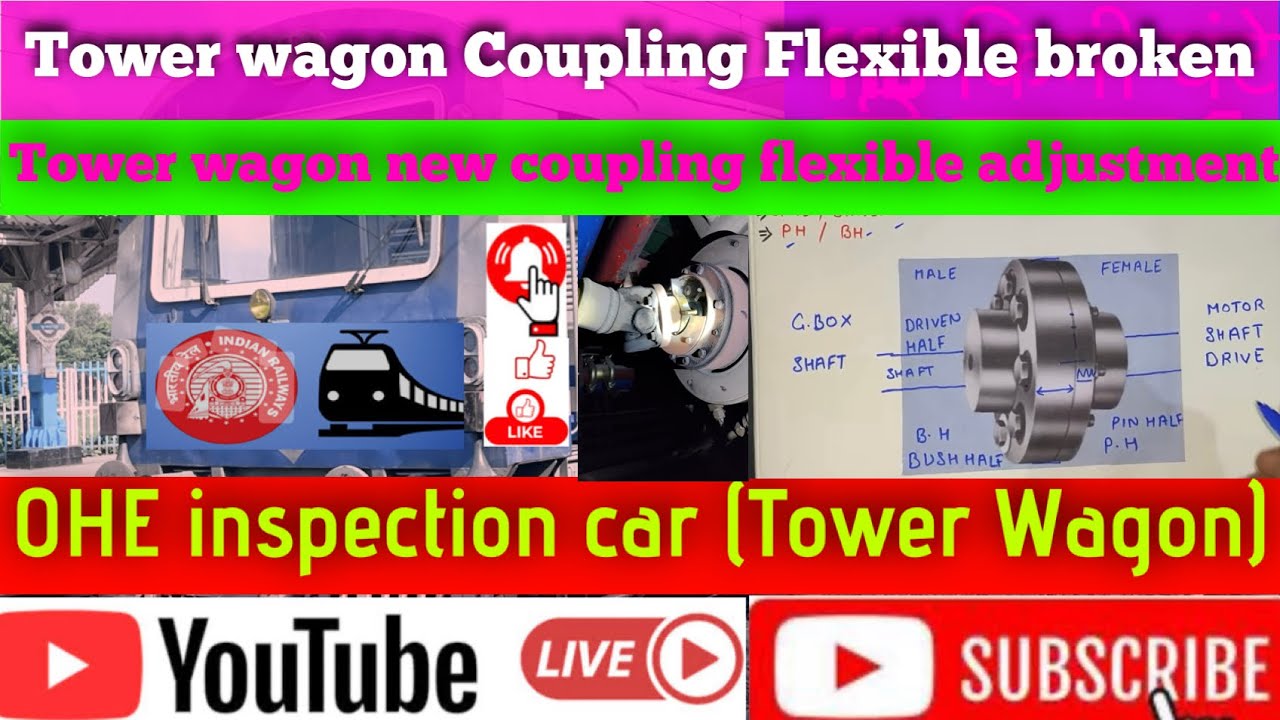 Tower wagon coupling || Tower wagon 8 wheelers coupling || Tower coupling || Tower broken coupling🚆