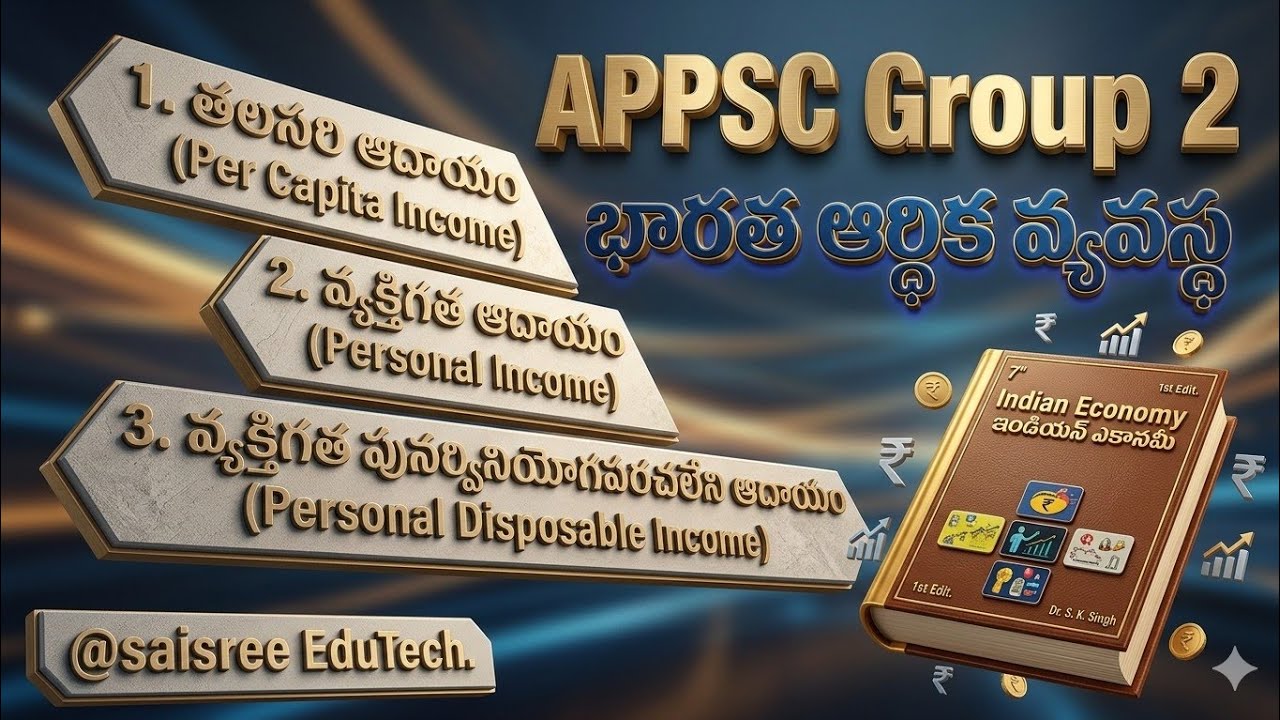 తలసరి ఆదాయం, వ్యష్టి ఆదాయం, వ్యయార్హ ఆదాయం 