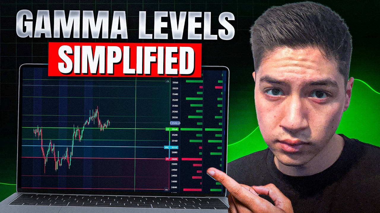 How I Use Gamma and Gex Levels in Futures Trading