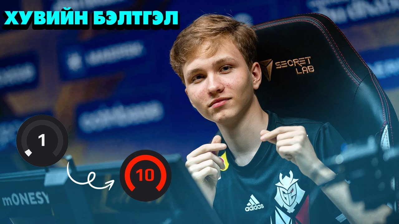 Хувийн бэлтгэл хэрхэн хийх вэ ?