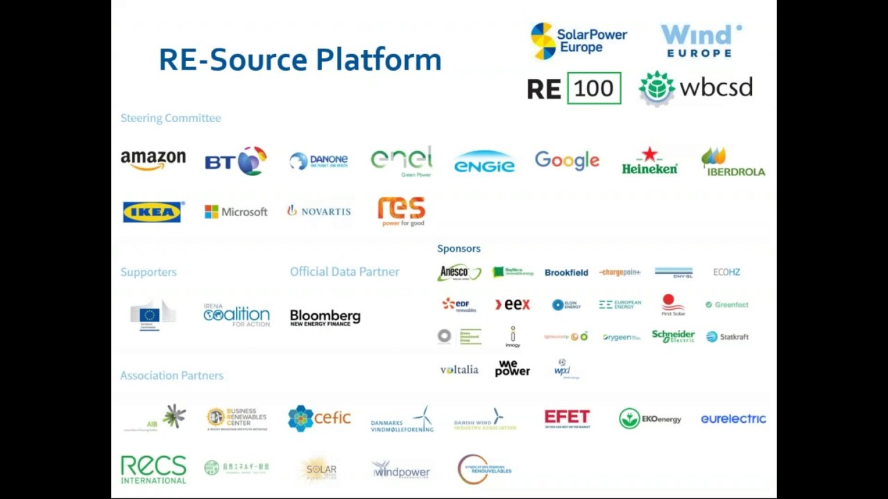 SolarPower Europe Webinar ǀ Innovation in Corporate Renewable PPAs