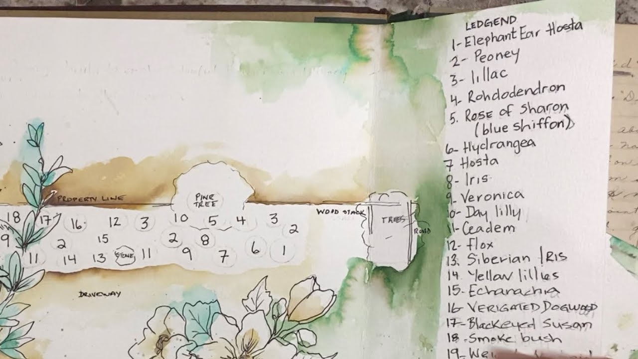 Garden journal 2022