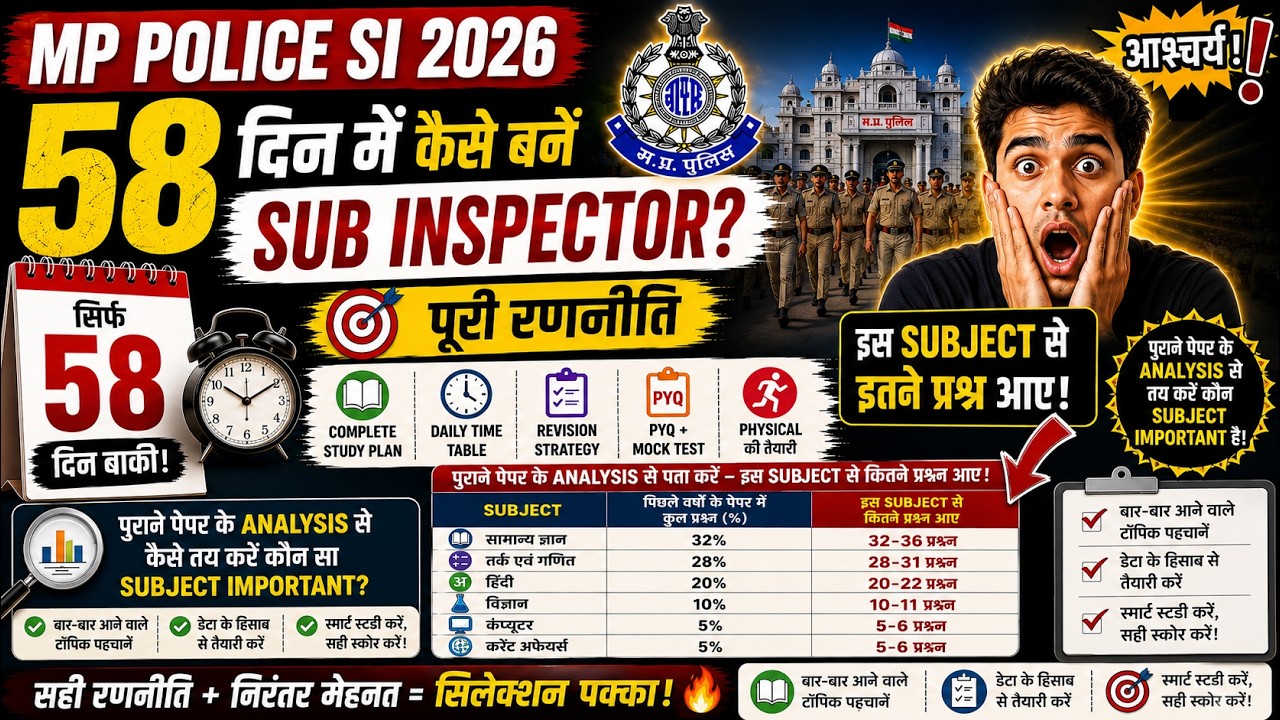 🔥MP Police SI 2026 | 58 दिन में कैसे बनें Sub Inspector? | पूरी Strategy | MPSI Notification #mpsi