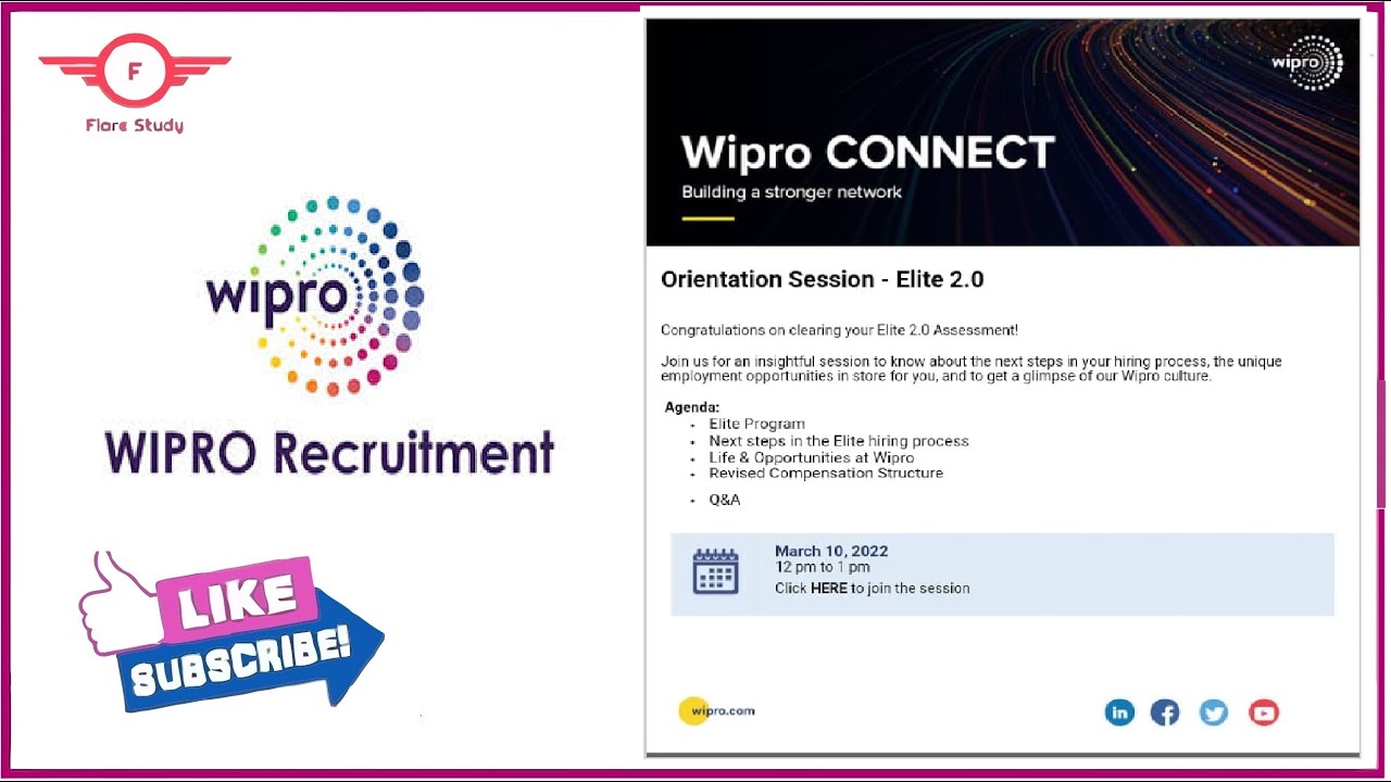 Wipro Elite NTH Connect Session - Elite 2.0 | Wipro elite nth phase 2 | #Wipronthphase2 #wiproelite2