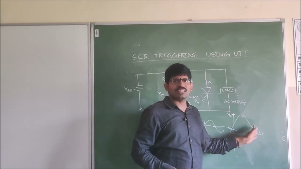 16-SCR triggering using UJT