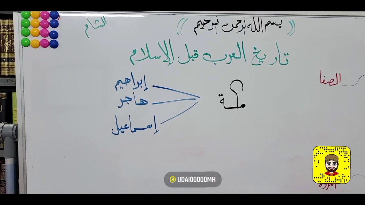 ١) سلالة إسماعيل عليه السلام وكيف أصبح عربيا ، تاريخ العرب قبل الإسلام