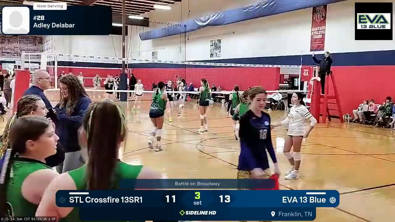 EVA 13 Blue vs. STL Crossfire 13SR1 (2026.01.19)