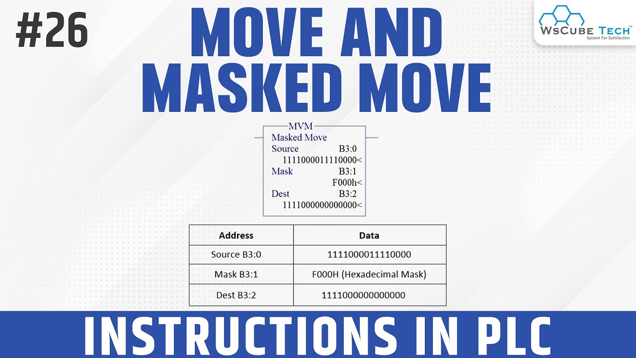 Move and Masked Move Instructions in PLC Programming | Ladder Logics Tutorial For Beginners