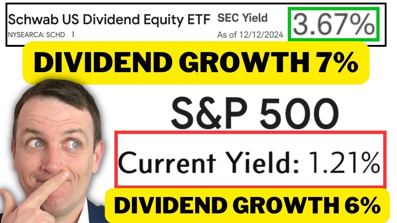 SCHD ETF is Way Better Better Than the S&P 500 ETF (Schwab Dividend ETF)