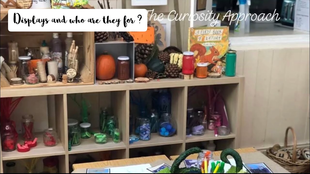 Displays ⭐️ D from the A-Z of The Curiosity Approach ®️