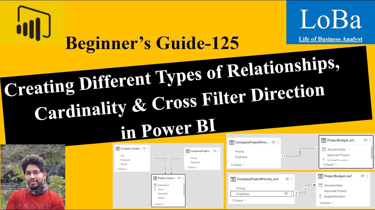 Power BI Relationships| Cardinality in Power BI| Crossfilter Direction in PBI| Data model in PBI