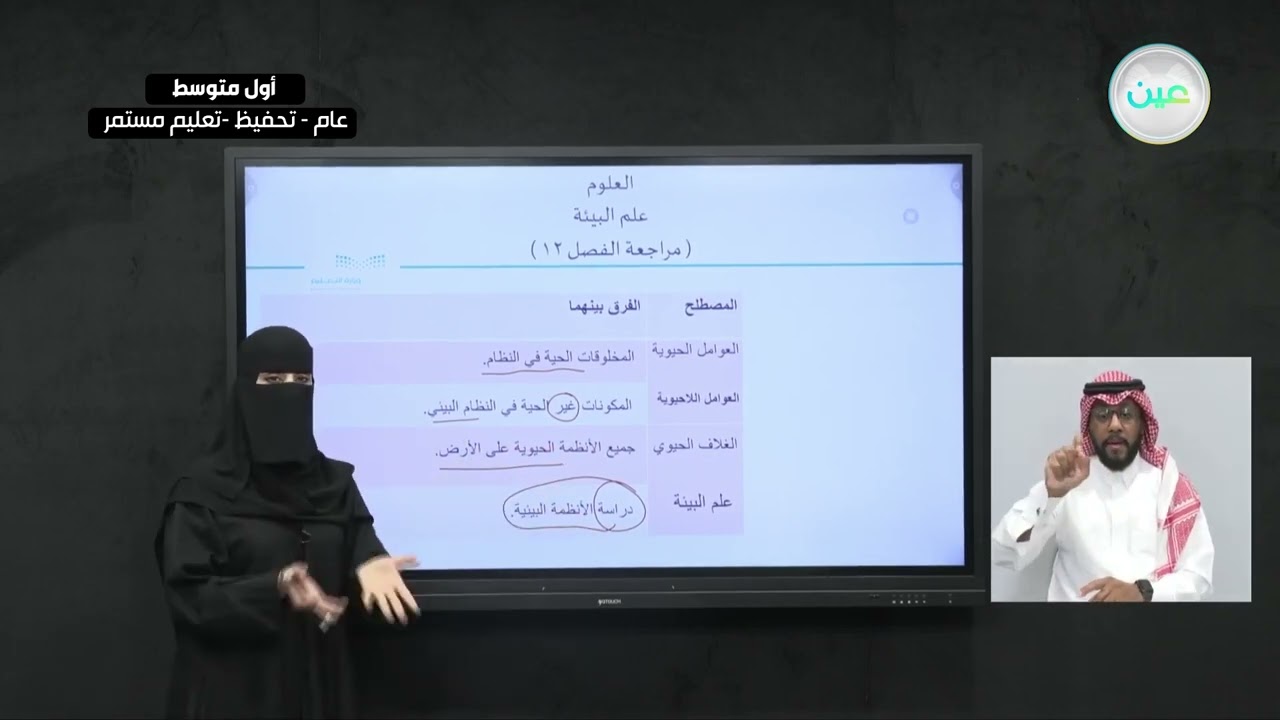 علم البيئة ( مراجعة الفصل 12) - العلوم - أول متوسط
