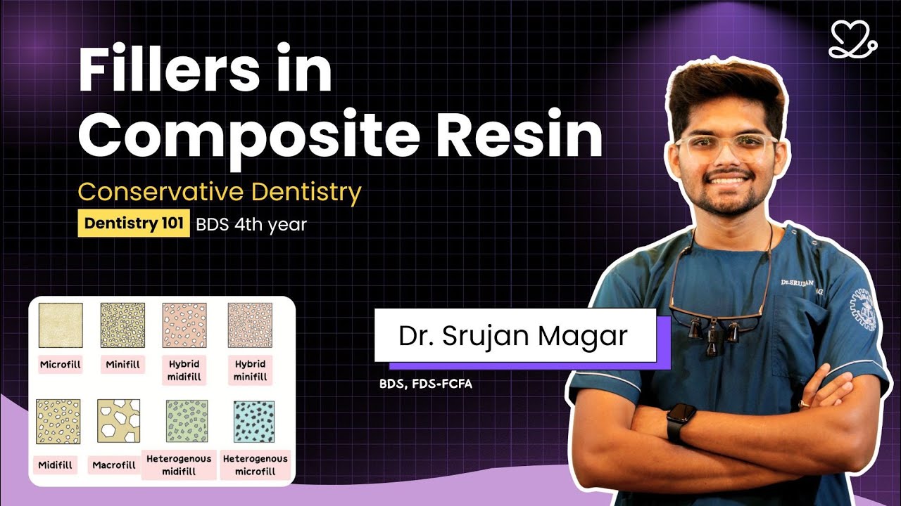 Dentistry 101 | Conservative Dentistry | Fillers in composite resin | BDS Final Year