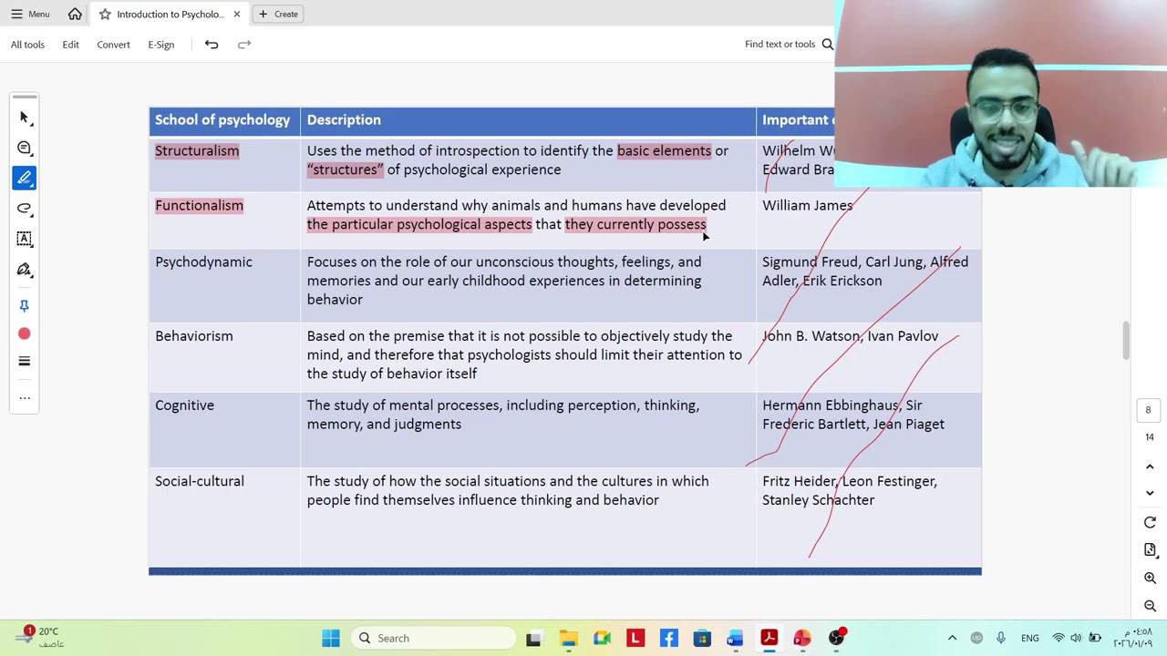Life span Development as an Introduction to Behavioral Science 2026