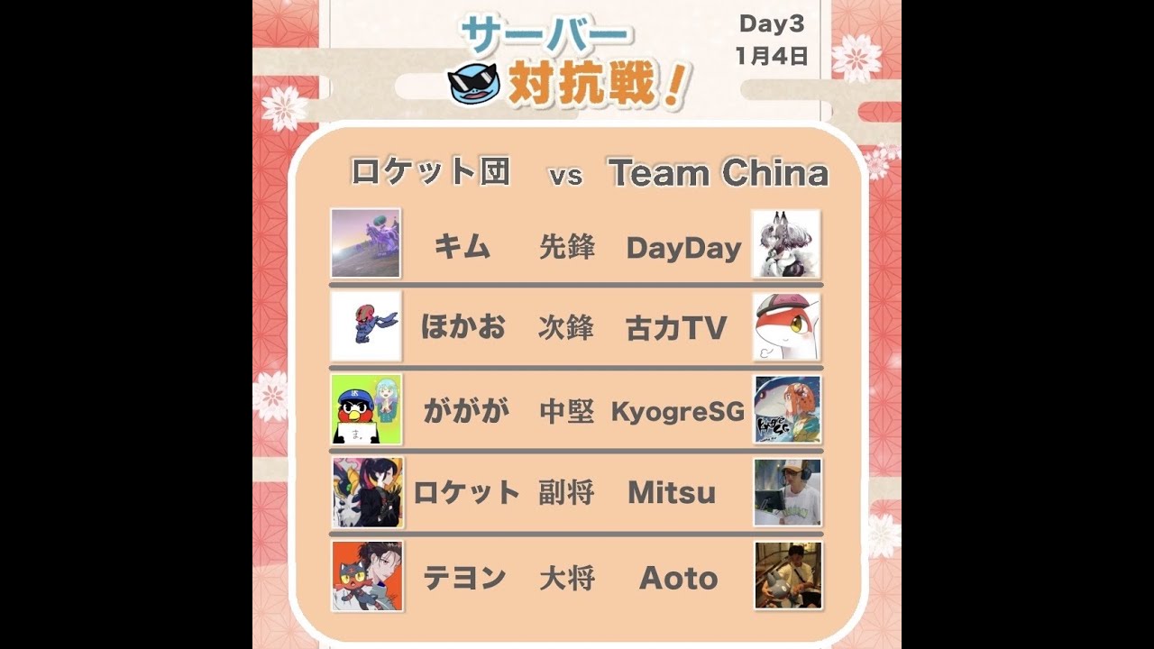 【ポケモンSV/ダブルバトル】vs Team China【新春サーバー対抗戦 】