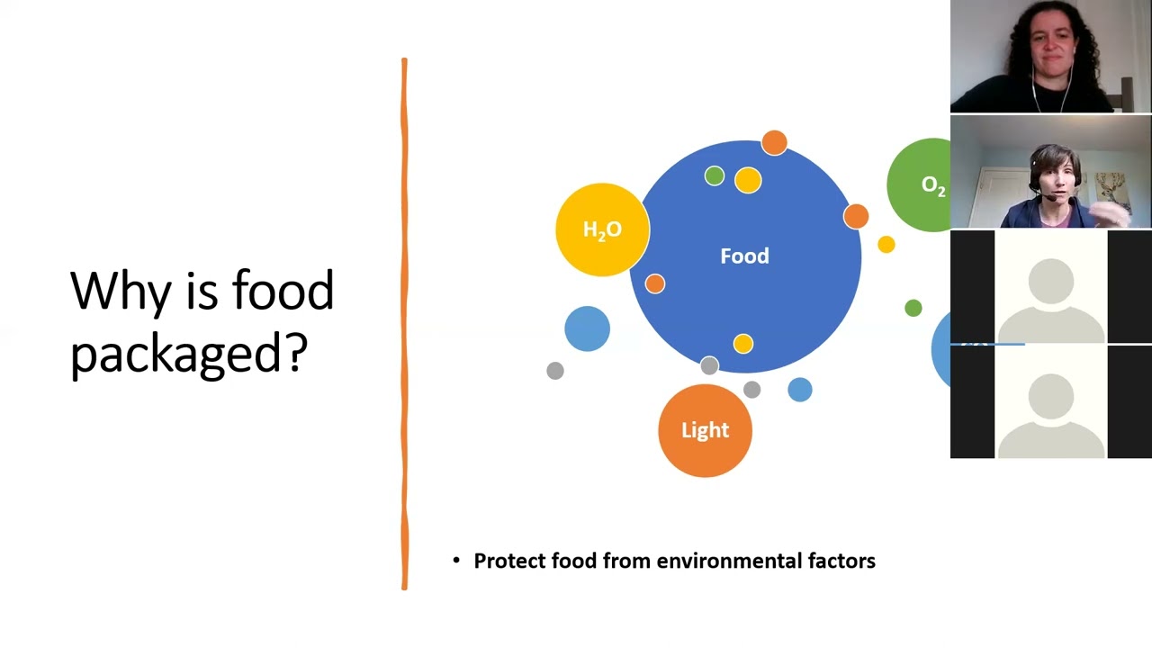 Food Science Mini-Lecture