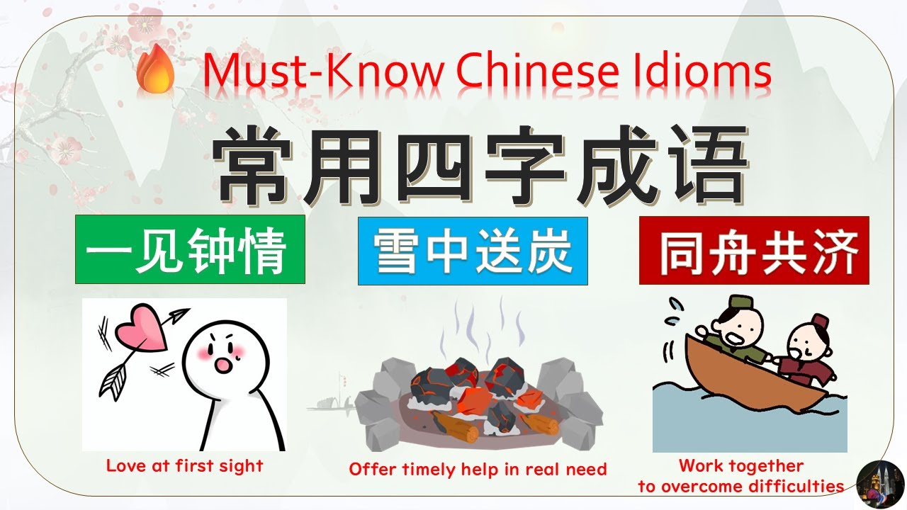 Everyday Chinese Idioms You’ll Actually Use |With Literal Word Breakdown & example sentences Part 2