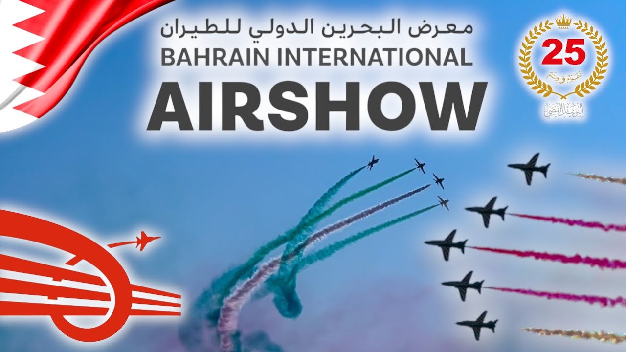 Top Highlights of Bahrain International Airshow 2024 | The Ultimate Aviation Experience | BIAS2024