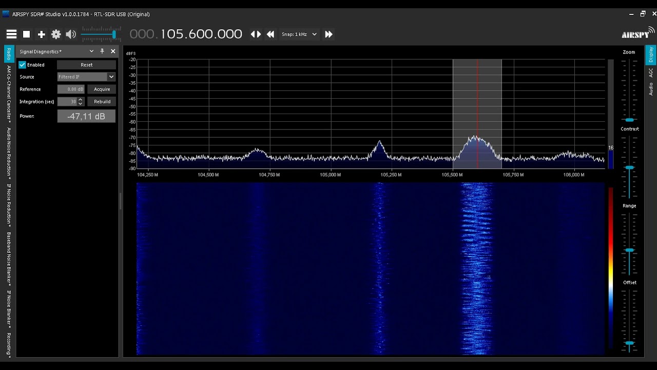 (local) 105.6 Love Radio Magnitogorsk 8 km(15:12 UTC)