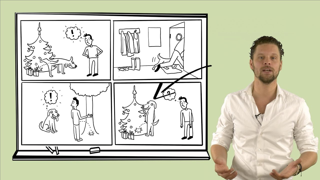 Behaviorisme - Modeling (Modelleren) van Bandura? Modelleren Bandura (4 van 5)