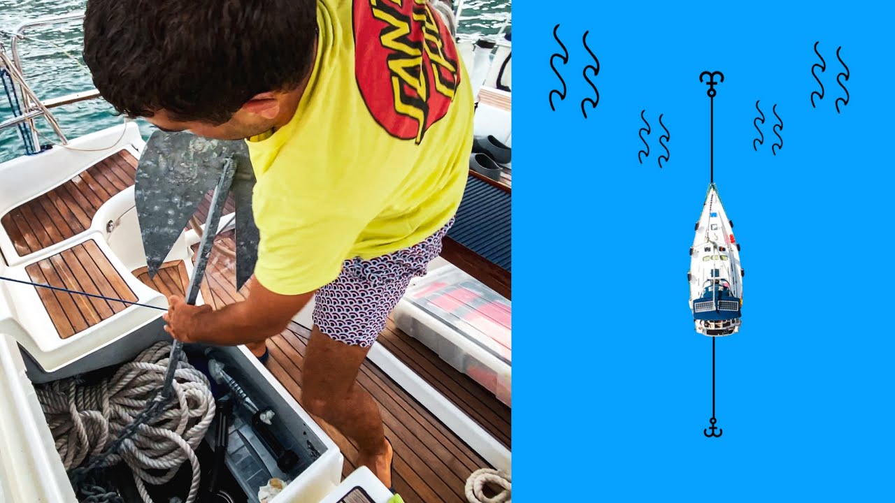 How to throw a stern anchor? Sailing in Ibiza and Storm preparations - Ep.32