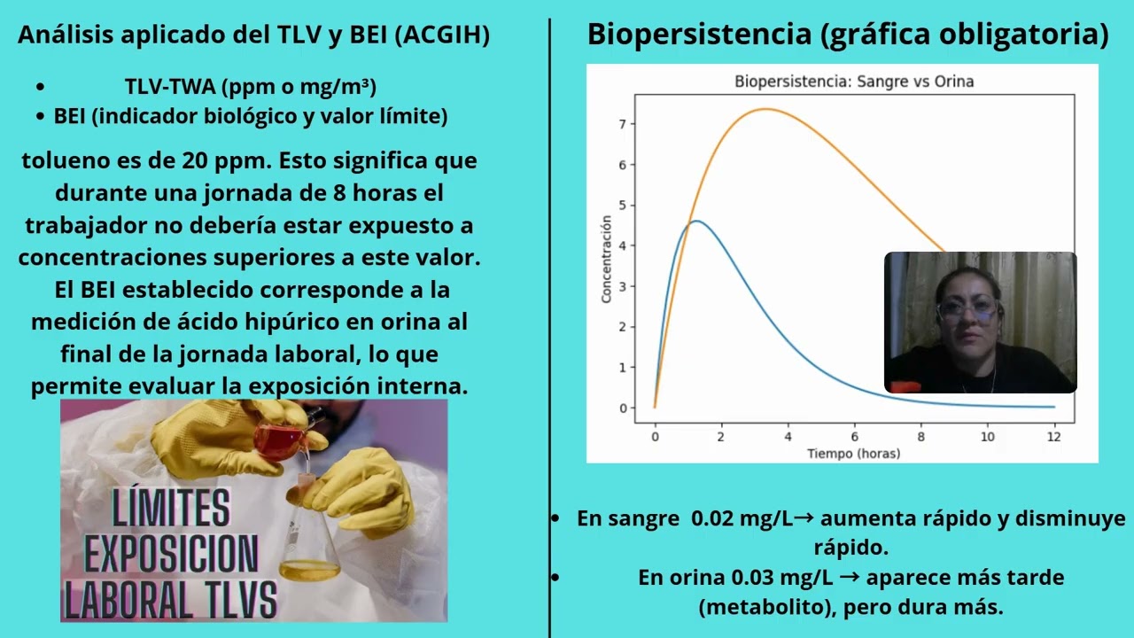 Grabación de pantalla