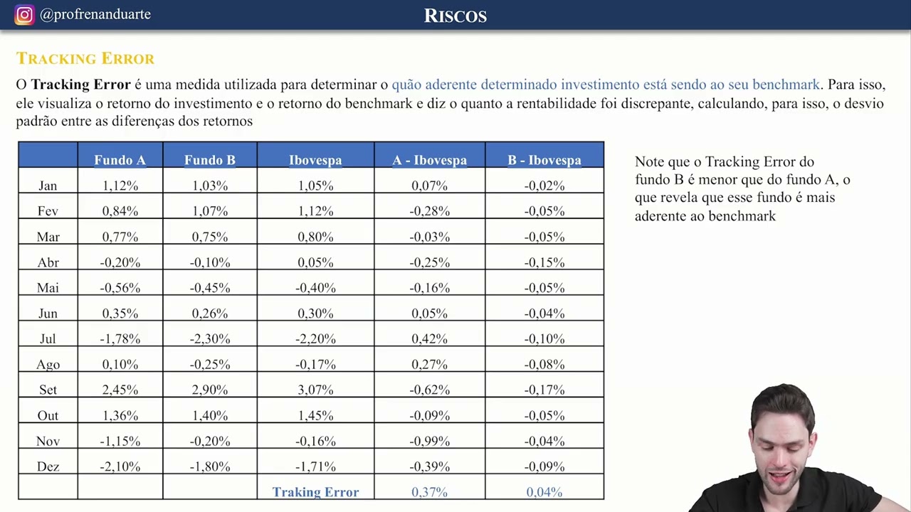 81  Aula 81   Curso CPA 20  DELETADO