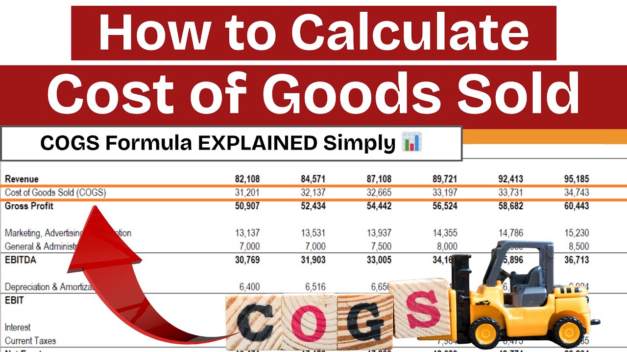 How to Calculate Cost of Goods Sold in Business Plan #businessplan