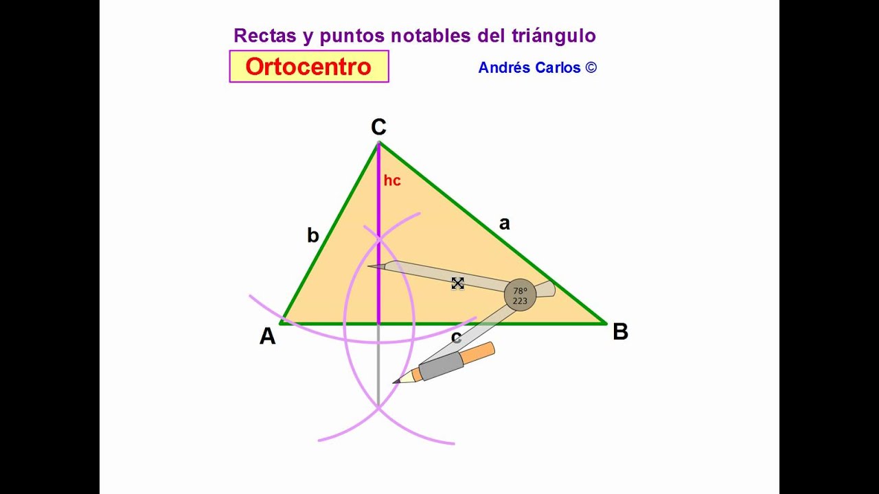 Ortocentro Andrés Carlos.avi