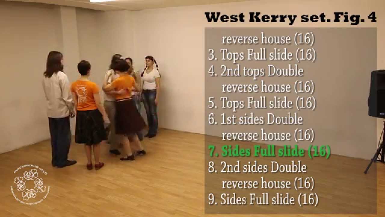 West Kerry set. Figure 4