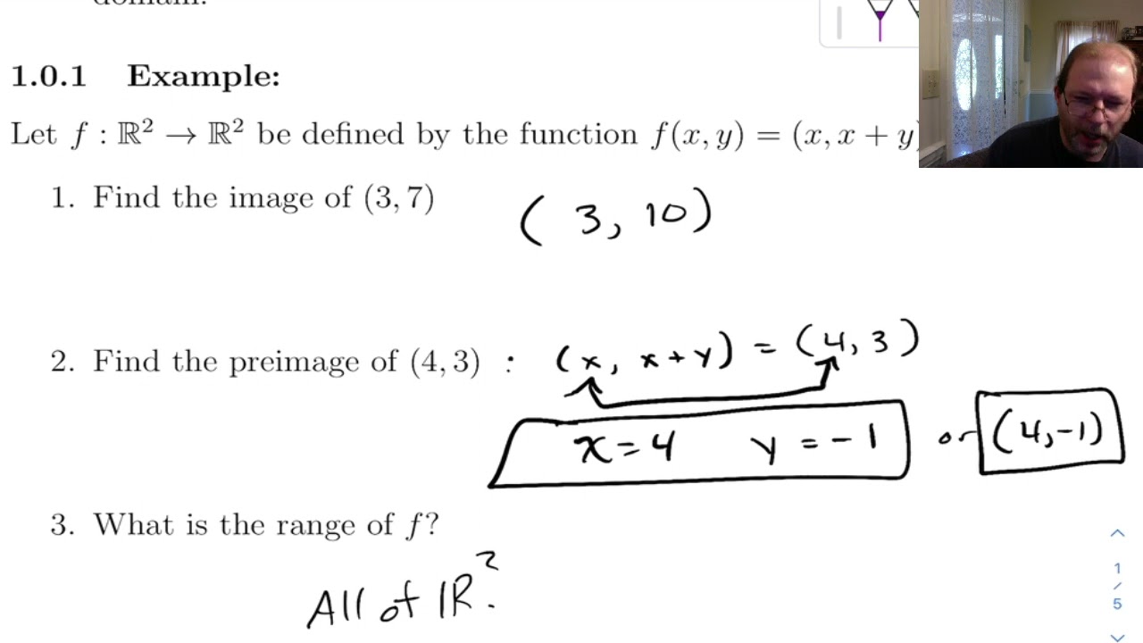 a6 1 1 Images and Preimages