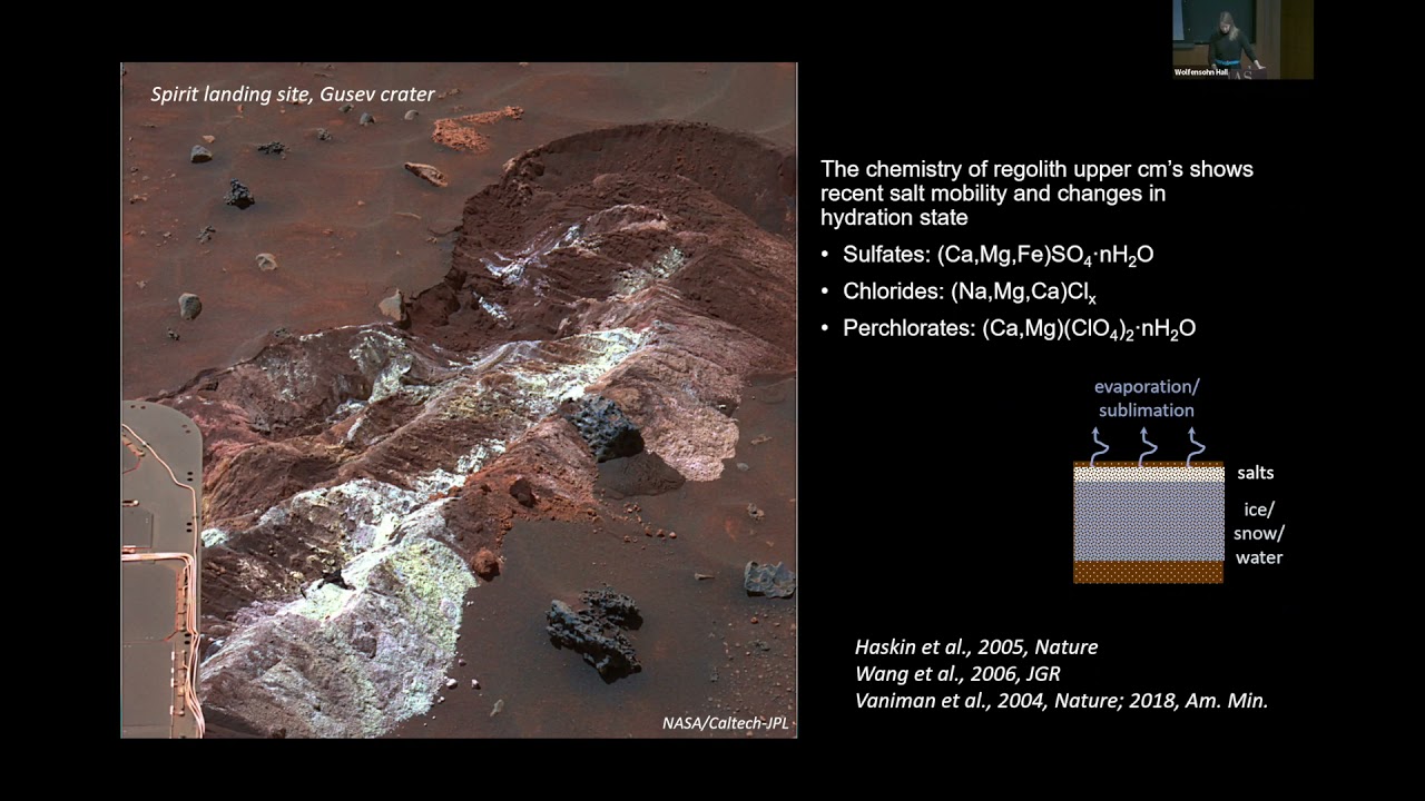 Mars: History of a Habitable World and Lessons for Terrestrial Planet Evolution - Bethany Ehlmann