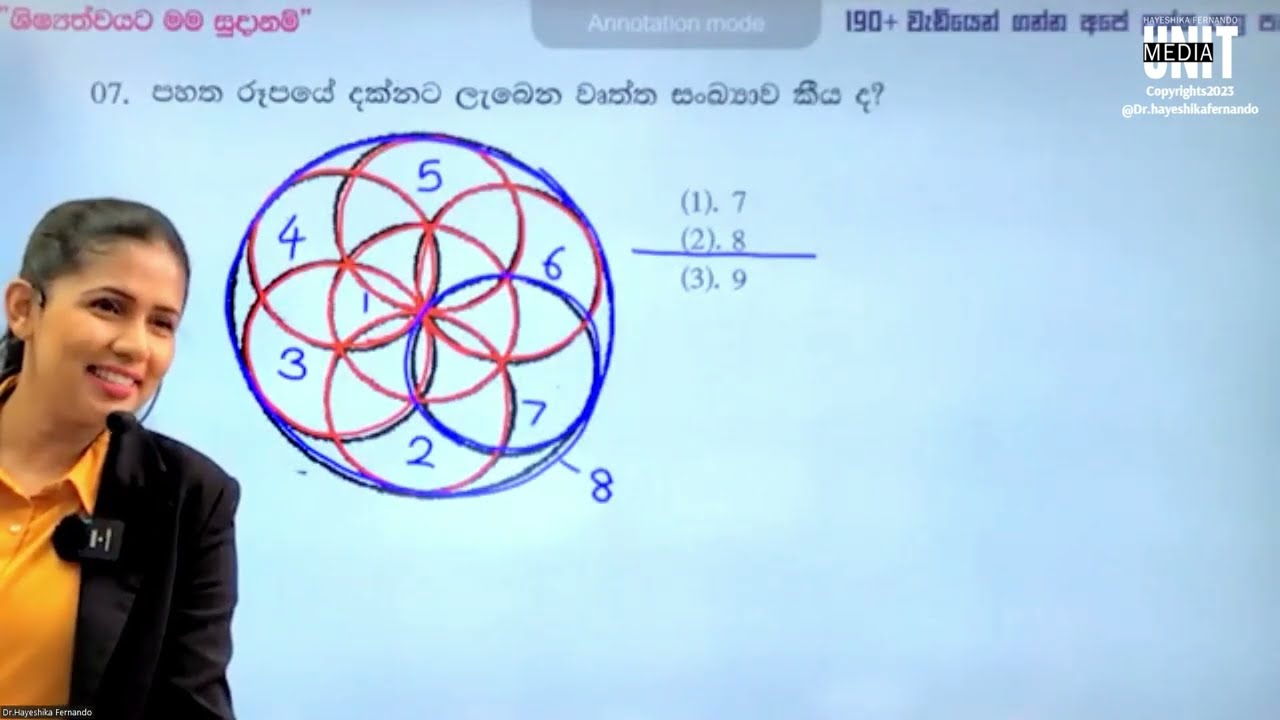 2022 පසුගිය විභාග ප්‍රශ්න පත්‍ර සාකච්ඡාව (i පත්‍රය) | ආචාර්ය හයේශිකා ප්‍රනාන්දු